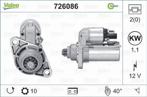 Valeo 726086 - Démarreur cwaw.fr