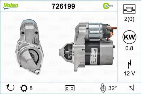 Valeo 726199 - Démarreur cwaw.fr