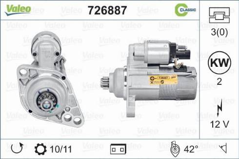 Valeo 726887 - Démarreur cwaw.fr