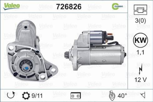 Valeo 726826 - Démarreur cwaw.fr