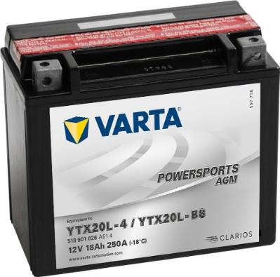 Varta 518901026A514 - Batterie de démarrage cwaw.fr