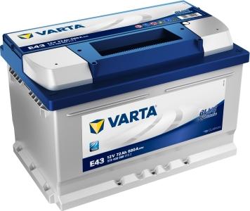 Varta 5724090683132 - Batterie de démarrage cwaw.fr