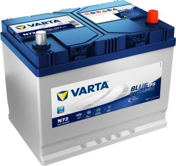 Varta 572501076D842 - Batterie de démarrage cwaw.fr