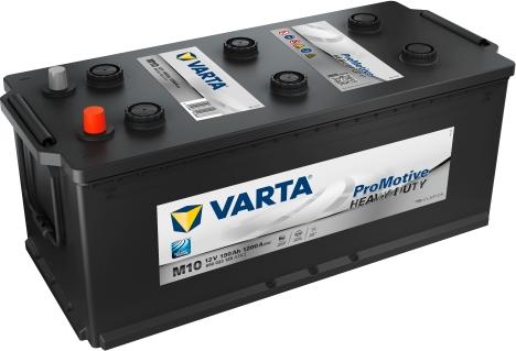 Varta 690033120A742 - Batterie de démarrage cwaw.fr