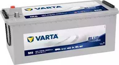 Varta 670103100A732 - Batterie de démarrage cwaw.fr