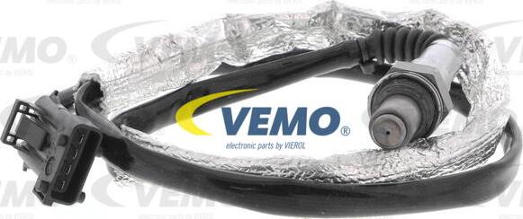 Vemo V95-76-0025 - Sonde lambda cwaw.fr