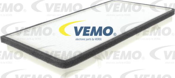 Vemo V46-30-1066 - Filtre, air de l'habitacle cwaw.fr