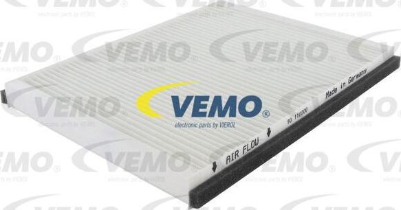 Vemo V24-30-1110 - Filtre, air de l'habitacle cwaw.fr