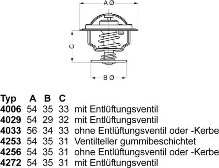 WAHLER 400682D - Thermostat d'eau cwaw.fr