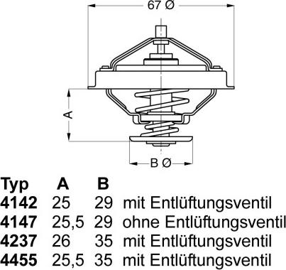 WAHLER 4147.80D - Thermostat d'eau cwaw.fr