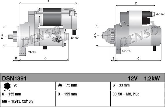 Wilmink Group WG1920095 - Démarreur cwaw.fr