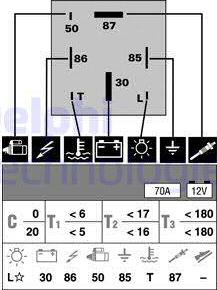 Wilmink Group WG1498989 - Appareil de commande, temps de préchauffage cwaw.fr