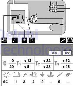 Wilmink Group WG1498985 - Appareil de commande, temps de préchauffage cwaw.fr