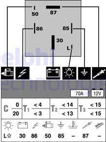 Wilmink Group WG1498978 - Appareil de commande, temps de préchauffage cwaw.fr