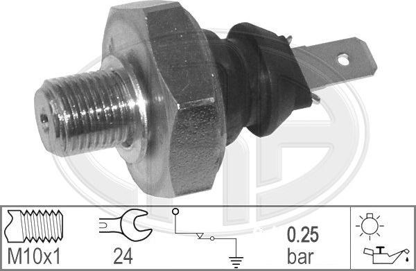 Wilmink Group WG1492490 - Capteur, pression d'huile cwaw.fr