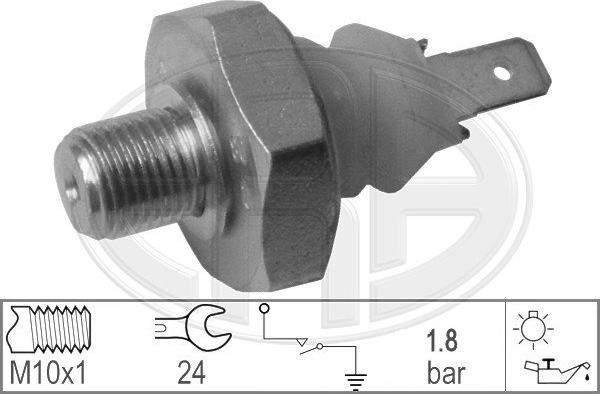 Wilmink Group WG1492487 - Capteur, pression d'huile cwaw.fr