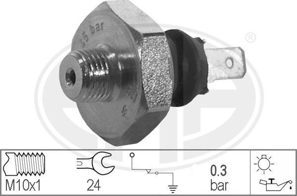 Wilmink Group WG1492475 - Capteur, pression d'huile cwaw.fr