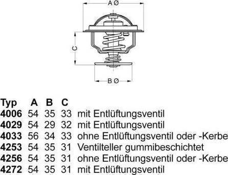 Wilmink Group WG1091703 - Thermostat d'eau cwaw.fr