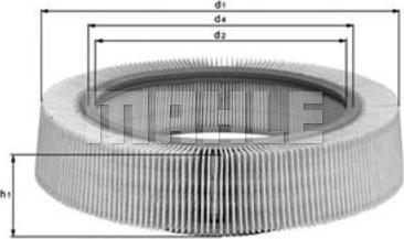 Wilmink Group WG1216680 - Filtre à air cwaw.fr