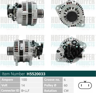 Wilmink Group WG2196930 - Alternateur cwaw.fr