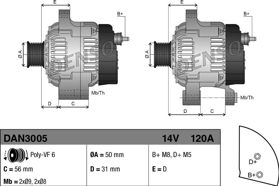 Wilmink Group WG2169874 - Alternateur cwaw.fr