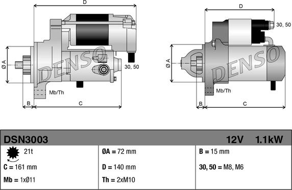 Wilmink Group WG2170224 - Démarreur cwaw.fr