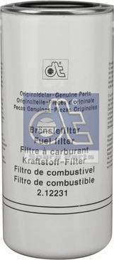 Wilmink Group WG2309788 - Filtre à carburant cwaw.fr