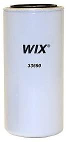 WIX Filters 33690 - Filtre à carburant cwaw.fr