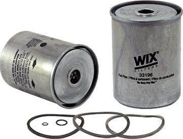 WIX Filters 33196 - Filtre à carburant cwaw.fr