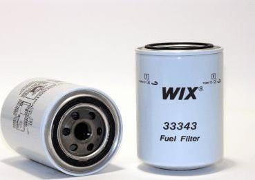 WIX Filters 33343 - Filtre à carburant cwaw.fr