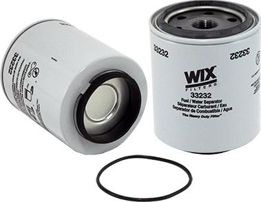 WIX Filters 33232 - Filtre à carburant cwaw.fr