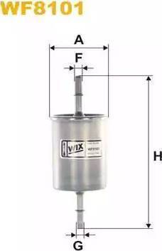 Febi Bilstein 17634 - Filtre à carburant cwaw.fr