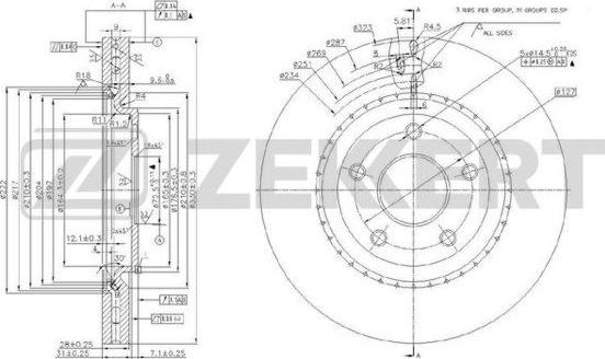 Zekkert BS-5900 - Disque de frein cwaw.fr