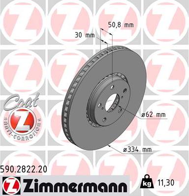 Zimmermann 590.2822.20 - Disque de frein cwaw.fr