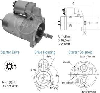 ZM ZM 80.106.04 - Démarreur cwaw.fr