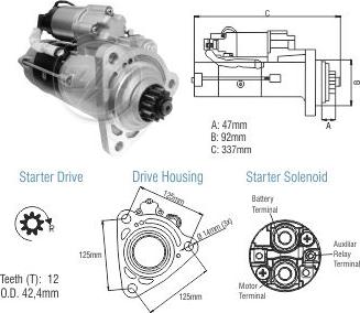 ZM ZM 80.840.01 - Démarreur cwaw.fr