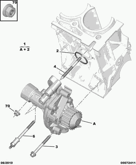 CITROËN/PEUGEOT 1201 K1 - Pompe à eau cwaw.fr