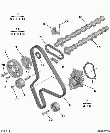 CITROËN 0831.S3 - Kit de distribution cwaw.fr