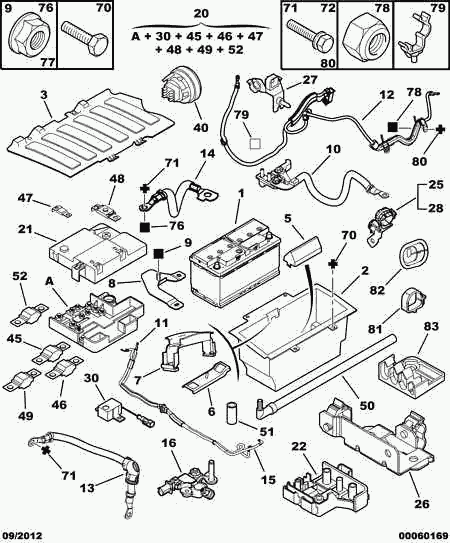 CITROËN/PEUGEOT 5600 TE - Batterie de démarrage cwaw.fr