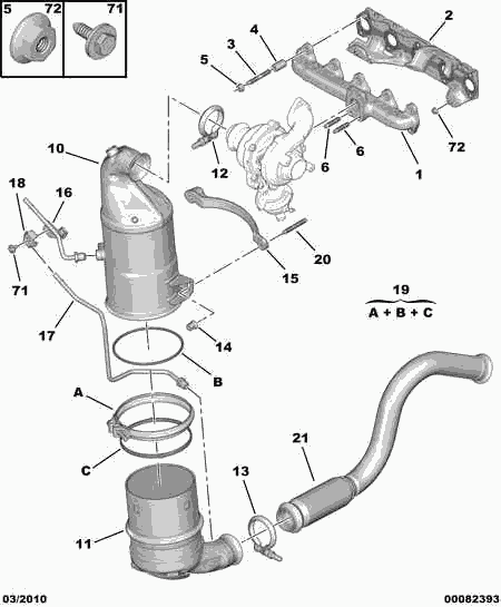 DS 1738 42 - Filtre à particules / à suie, échappement cwaw.fr