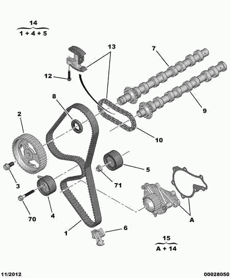 CITROËN/PEUGEOT 16 095 256 80 - Pompe à eau + kit de courroie de distribution cwaw.fr