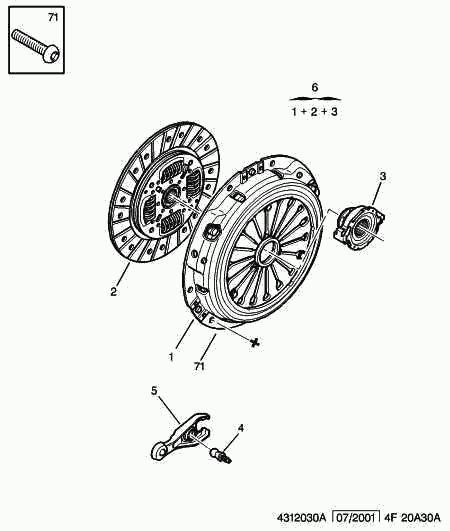 CITROËN 2050.R2 - Kit d'embrayage cwaw.fr