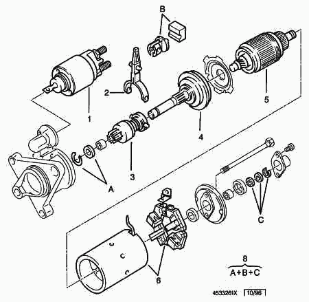 PEUGEOT 5817 18 - Kit de réparation, engrenage planétaire-démarreur cwaw.fr