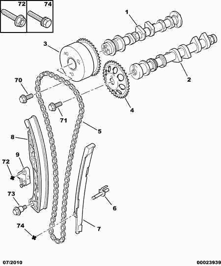 CITROËN 0829.C1 - Kit de distribution par chaîne cwaw.fr