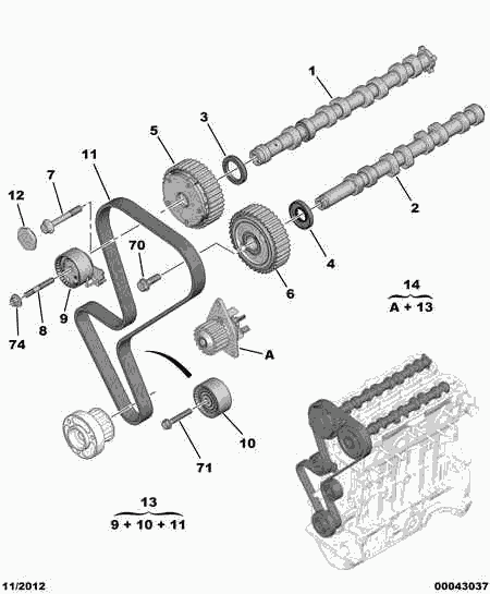 CITROËN/PEUGEOT 16 095 257 80 - Pompe à eau + kit de courroie de distribution cwaw.fr