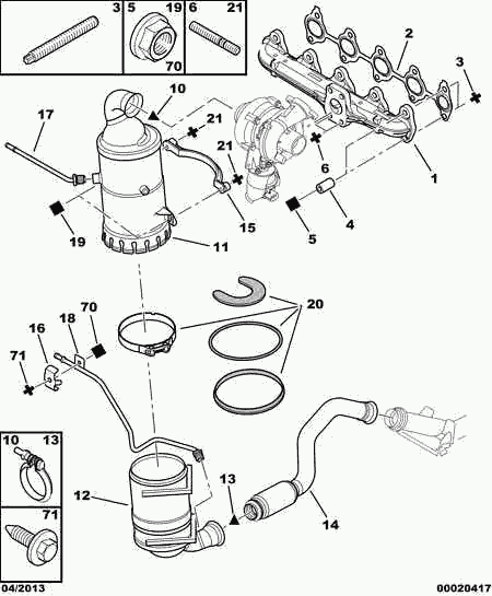 PEUGEOT 1731 QJ - Filtre à particules / à suie, échappement cwaw.fr