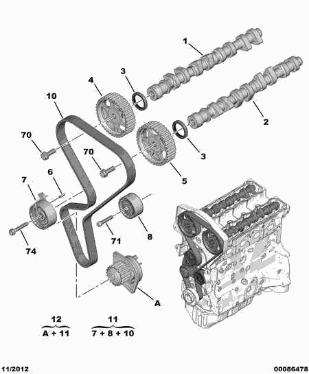 CITROËN 0831.L7 - Kit de distribution cwaw.fr