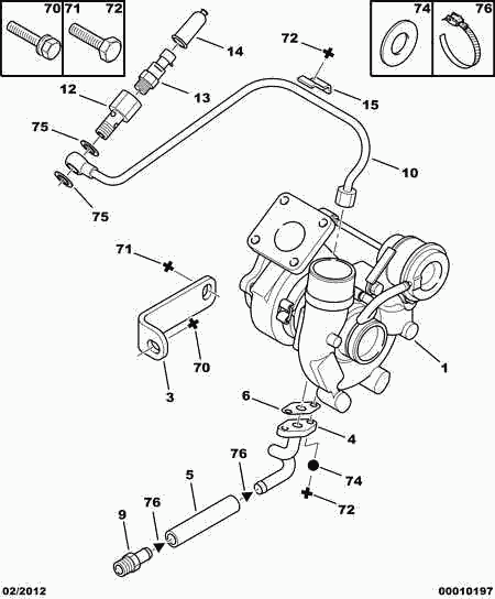 IVECO 0375 F6 - TURBO CHARGER NEW cwaw.fr