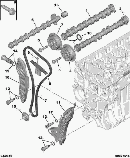 CITROËN 0513.C8 - Kit de distribution par chaîne cwaw.fr