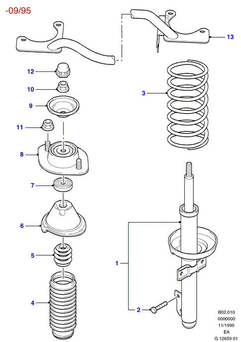 Scheme